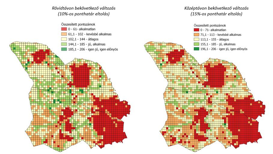 Az értékelés eredményéből levont következtetések alapján rövid és középtávon várható eredmények