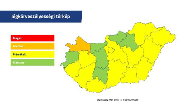 Országos Jégkármérséklő Rendszer