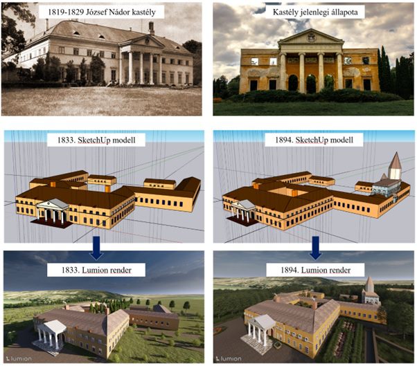 József nádor kastélyának épületmodelljei SketchUp és Lumion szoftver alapján és forrásképei (forrás: Limbach Noémi, Dr. Kollányi László 2024)