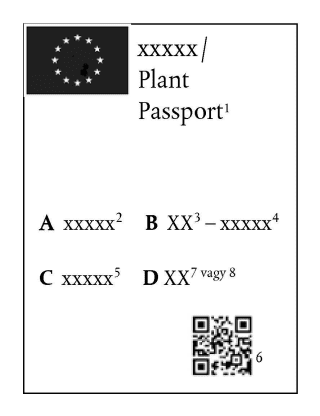 Növényútlevél minta