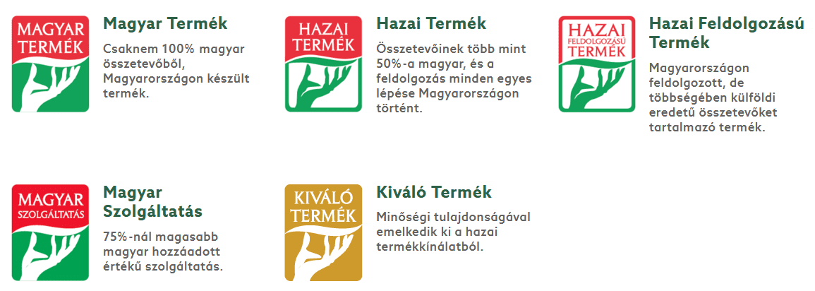 A védjegyek közötti legfontosabb különbségek - forrás amagyartermek.hu