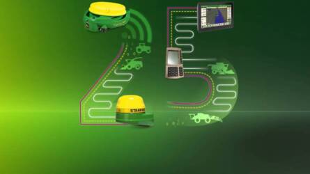 25 éve a precíziós mezőgazdaság élén!