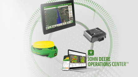 Egy technológiai csomag – számtalan előny